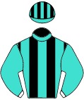 Colours for TAB 1