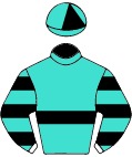 Colours for TAB 1