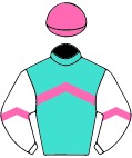 Colours for TAB 2