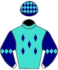 Colours for TAB 2