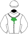 Colours for TAB 1
