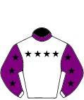 Colours for TAB 2