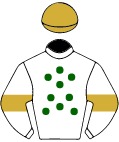 Colours for TAB 1