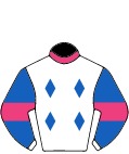 Colours for TAB 7