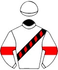 Colours for TAB 1