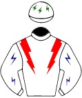 Colours for TAB 11