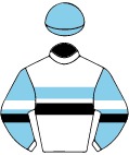 Colours for TAB 1