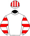 Colours for TAB 10