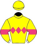 Colours for TAB 1
