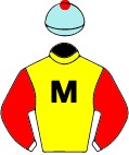 Colours for TAB 5