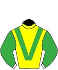 Colours for TAB 5
