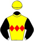 Colours for TAB 10
