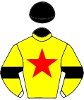 Colours for TAB 1