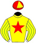 Colours for TAB 1